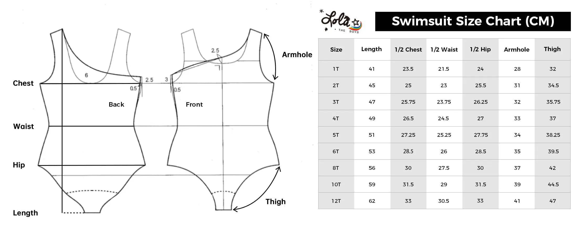 Dream Ice Cream Swimsuit